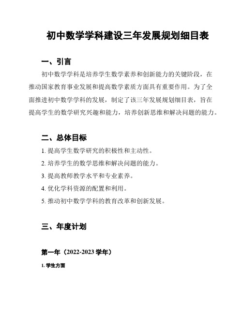 初中数学学科建设三年发展规划细目表