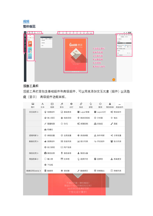 H5页面设计入门教程：编辑器整体介绍