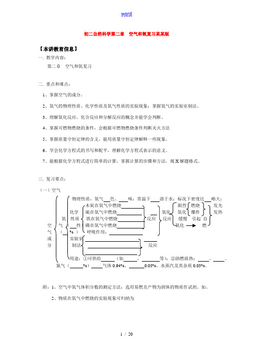 八年级自然科学第二章  空气和氧复习浙江版知识精讲