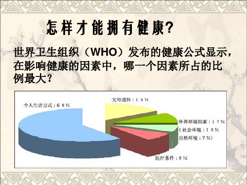 七年级道德与法治下册 第五单元 热爱生命 5.3 健康地生活《健康的生活方式》课件 粤教版