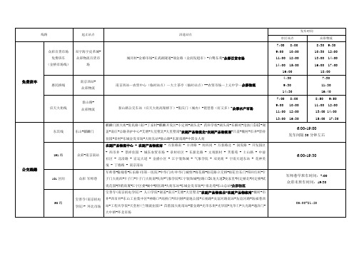 园区班车线路一览表2012年3月14日2