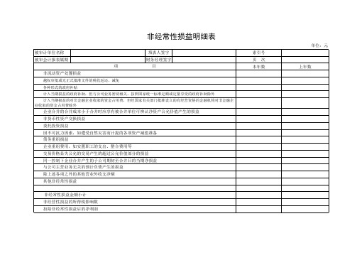 非经常性损益明细表