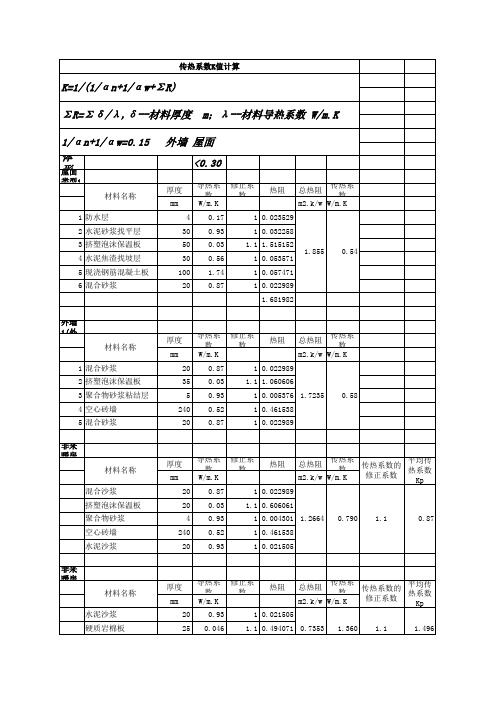 房屋采暖传热系数计算