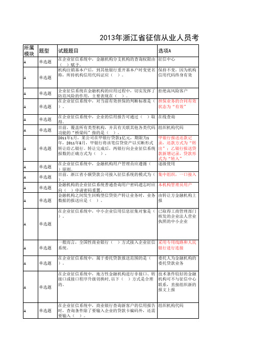 2013年浙江省征信从业人员考试模拟题及答案