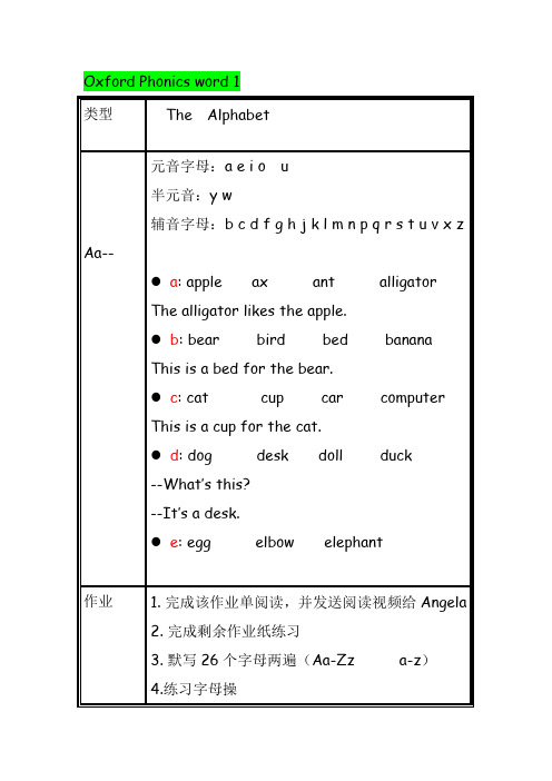 牛津自然拼读一级 内容