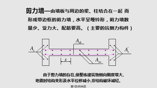 第三章框剪结构设计PPT课件