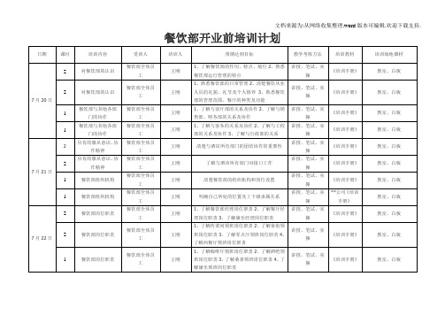 五星级酒店餐饮部开业前培训计划