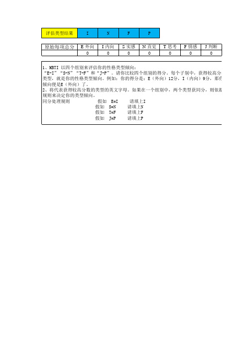 MBTI职业性格测试(自动计算并给出结果解读版本)