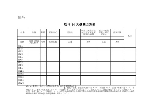 体温监测表