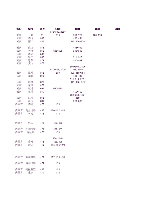 中国移动147-182用户号段汇总表