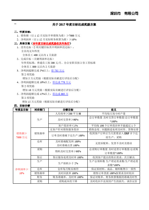 年度目标达成奖励方案