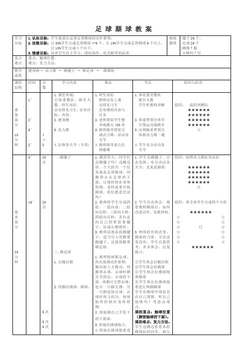 足 球 颠 球 教 案