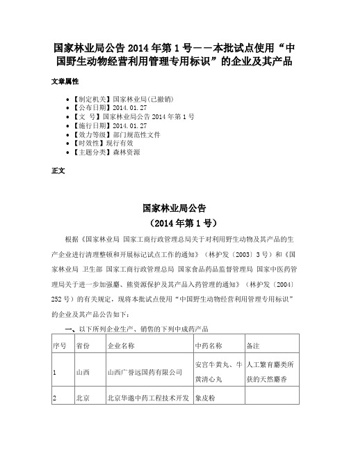 国家林业局公告2014年第1号――本批试点使用“中国野生动物经营利用管理专用标识”的企业及其产品