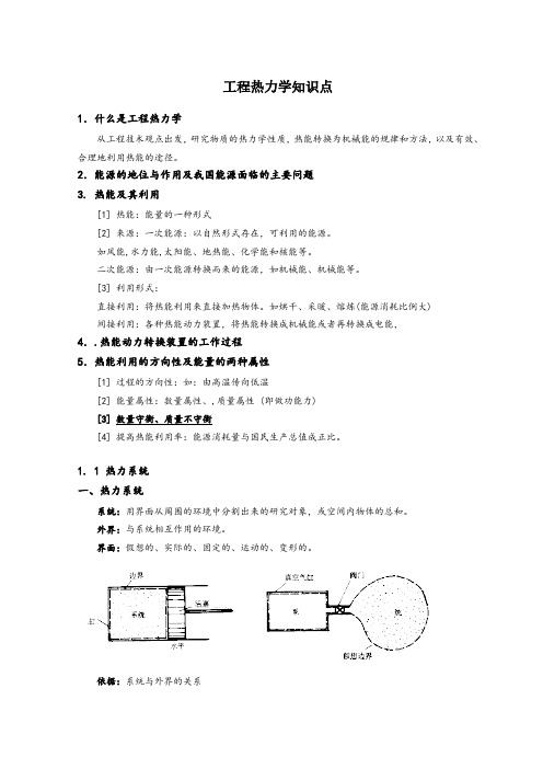 热能工程及动力类专业知识点工程热力学知识点讲义整理