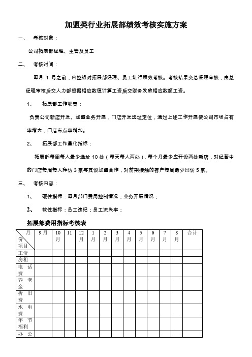 加盟类行业拓展部绩效考核实施方案