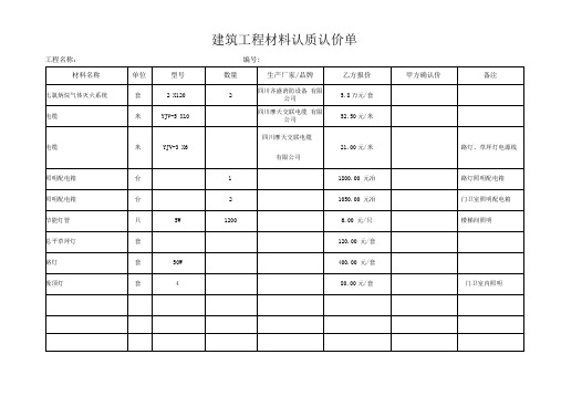 建筑工程材料认质认价单