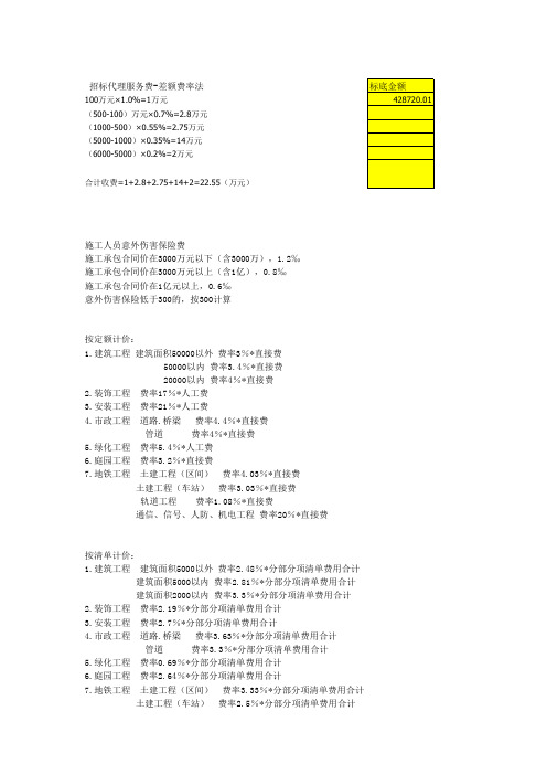 招标代理服务费计算公式