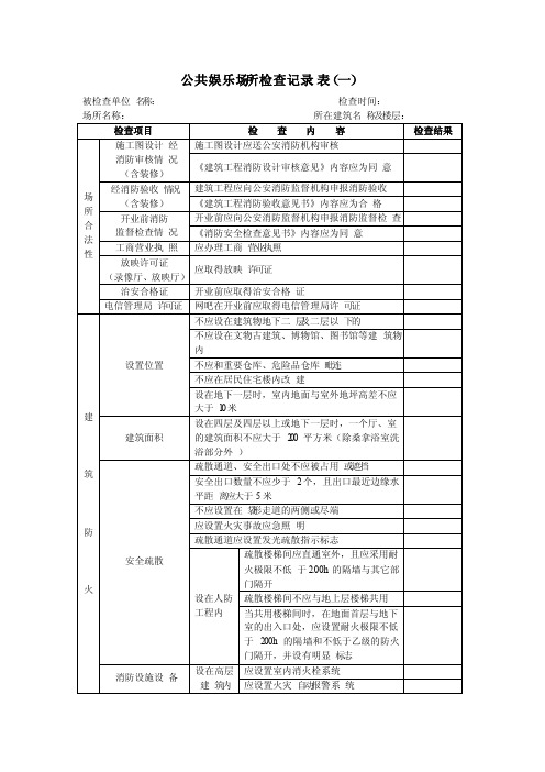 公共娱乐场所检查记录表