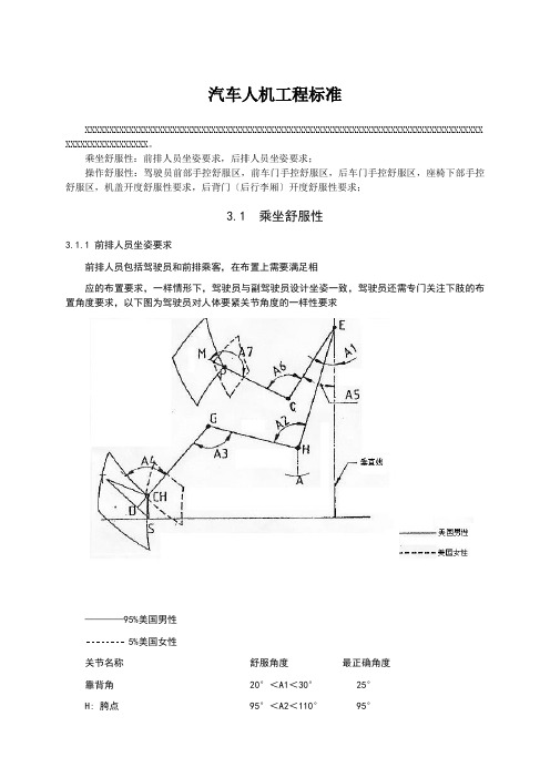 汽车人机工程标准