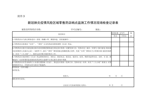 新冠肺炎疫情风险区域零售药店哨点监测工作情况现场检查记录表