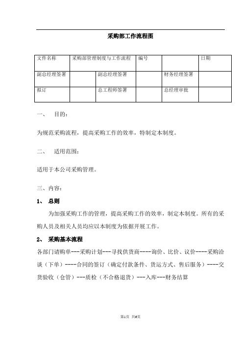 采购部工作流程图D