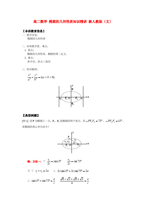 高二数学 椭圆的几何性质知识精讲 新人教版(文)