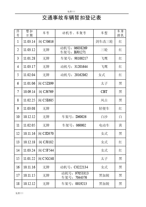 交通事故车辆暂扣登记表