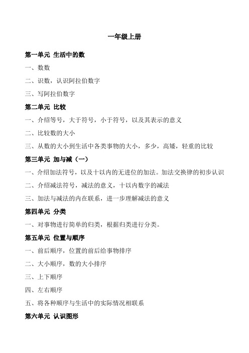 北师大版小学数学大纲