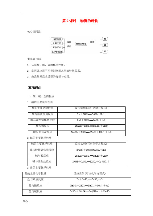 高中化学 1.1.2 物质的转化教案 新人教版必修1-新人教版高一必修1化学教案