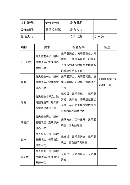 车间卫生检查表