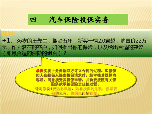 中职汽车类专业课程《汽车保险与理赔》教学课件第四章汽车投保实务