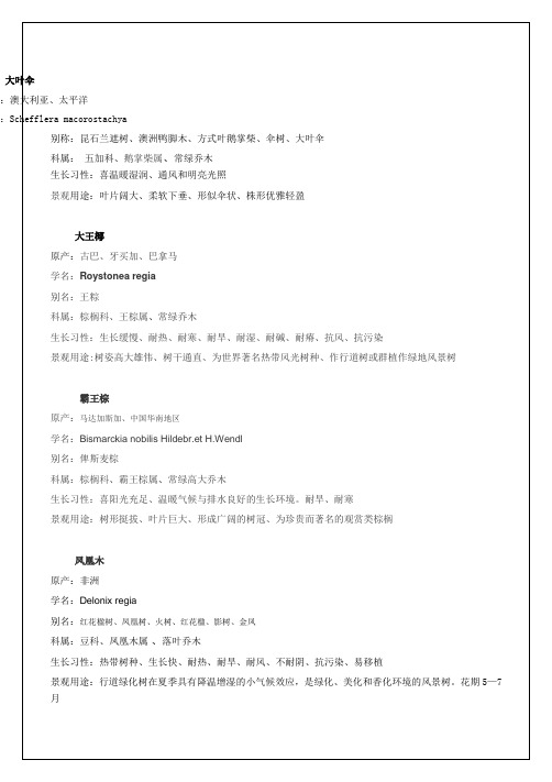 (整理)小区绿化植物品种