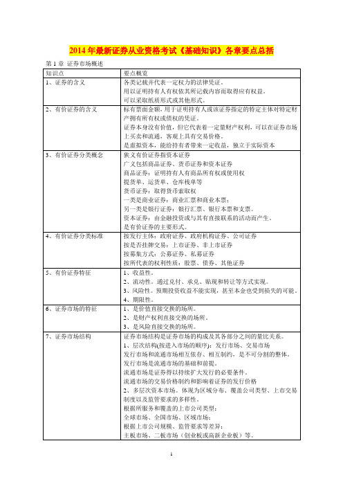 2014年最新证券从业资格考试《基础知识》各章要点总括