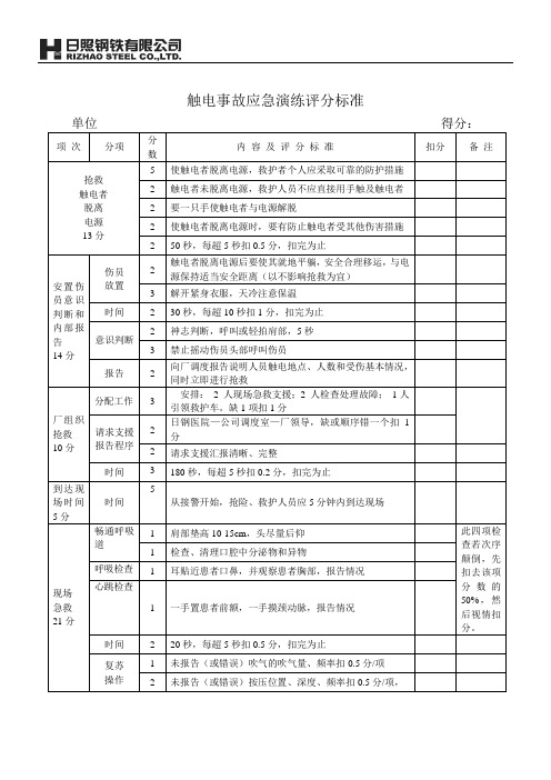 触电、火灾事故应急演练评分标准(参考标准)