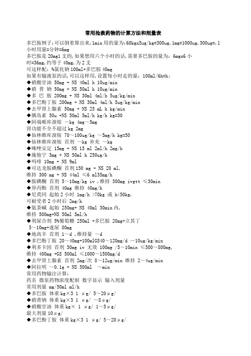 常用抢救药物的计算方法和剂量表