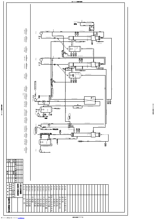 二效蒸发系统(单预热)PID图 Model (1)