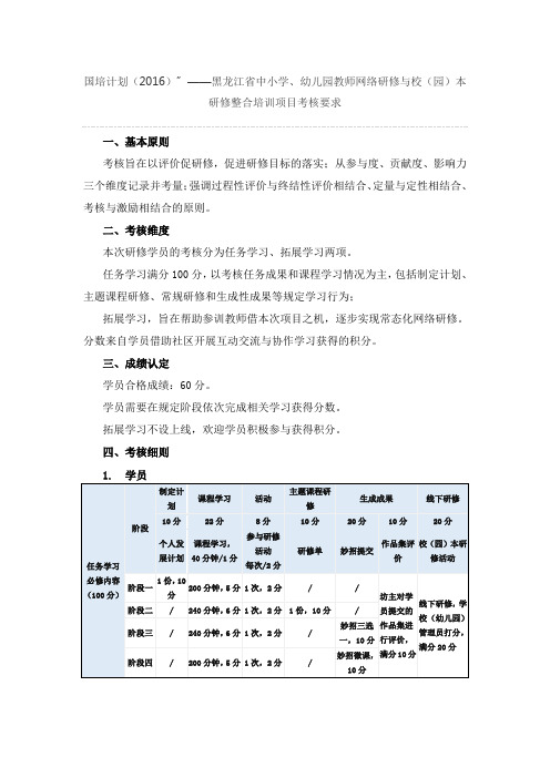 国培计划考核要求