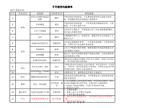 铸造不可接受风险清单