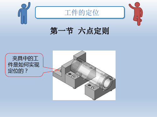 工件的定位