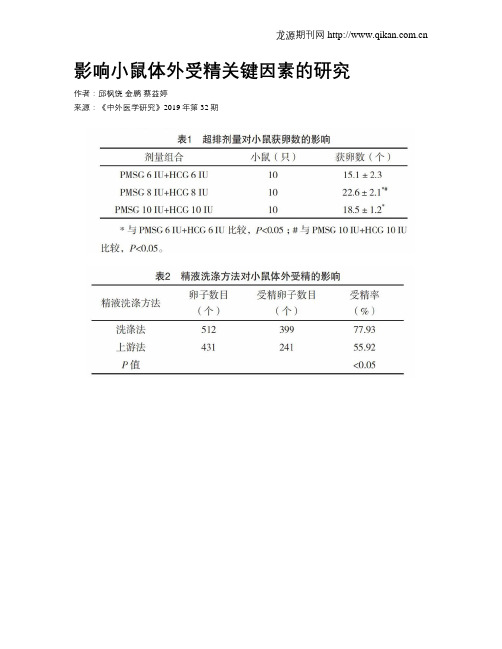 影响小鼠体外受精关键因素的研究