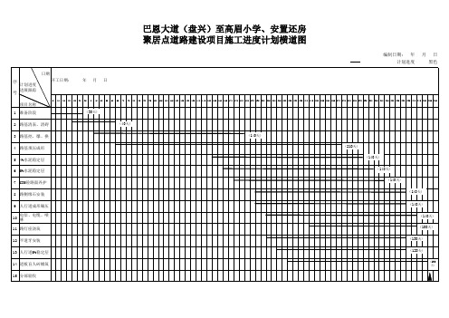 施工进度计划横道图(道路、排水、桥梁等)