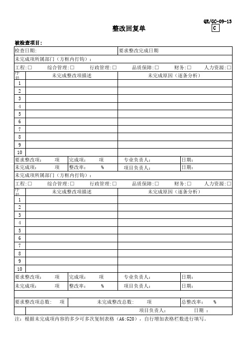 整改通知单、不合格品处理单、整改回复单