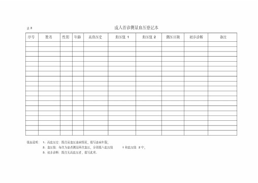 成人首诊测量血压登记本.