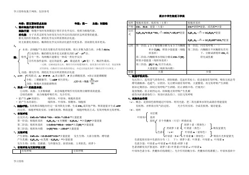 生物必修一  第五章 最全知识点总结