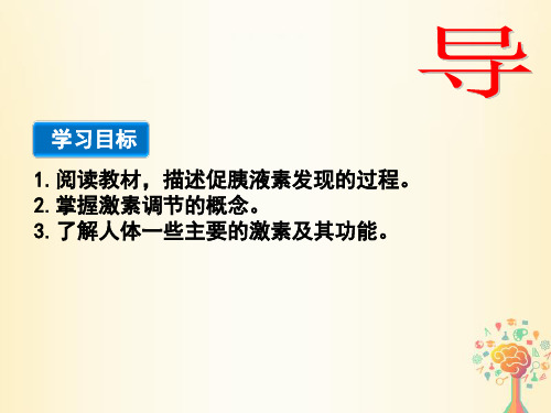 江西省吉安县高中生物第二章动物和人体生命活动的调节2.2通过激素的调节1课件新人教版必修