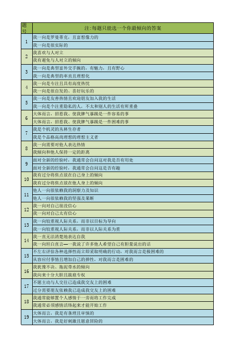 九型人格电子版测评.