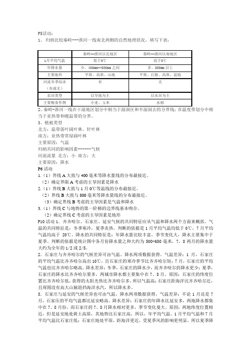 新人教版地理教材八年级下册书后活动题答案——完整准确