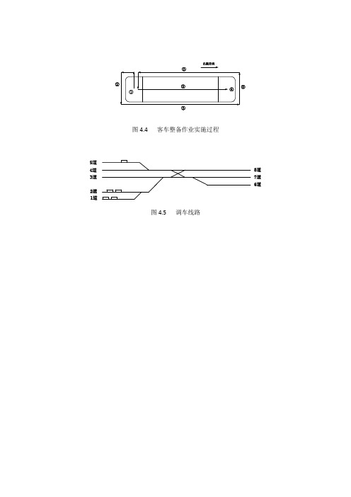 绘图:城市轨道交通行车组织(总)