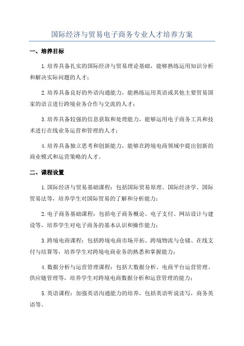 国际经济与贸易电子商务专业人才培养方案