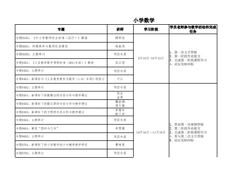 贵州教学计划安排